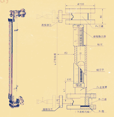 UHCUHC磁翻轉液位計圖