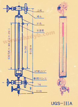 HG5型HG5型玻璃管式液位計圖